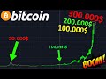 BITCOIN 10.000$ L'EXPLOSION ARRIVE !? btc analyse technique crypto monnaie