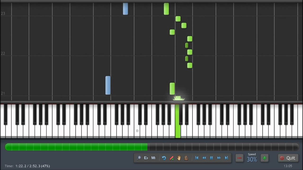 tutorial de piano para elisa Tutorial en piano melodia para elisa facil de aprender ( explicado.