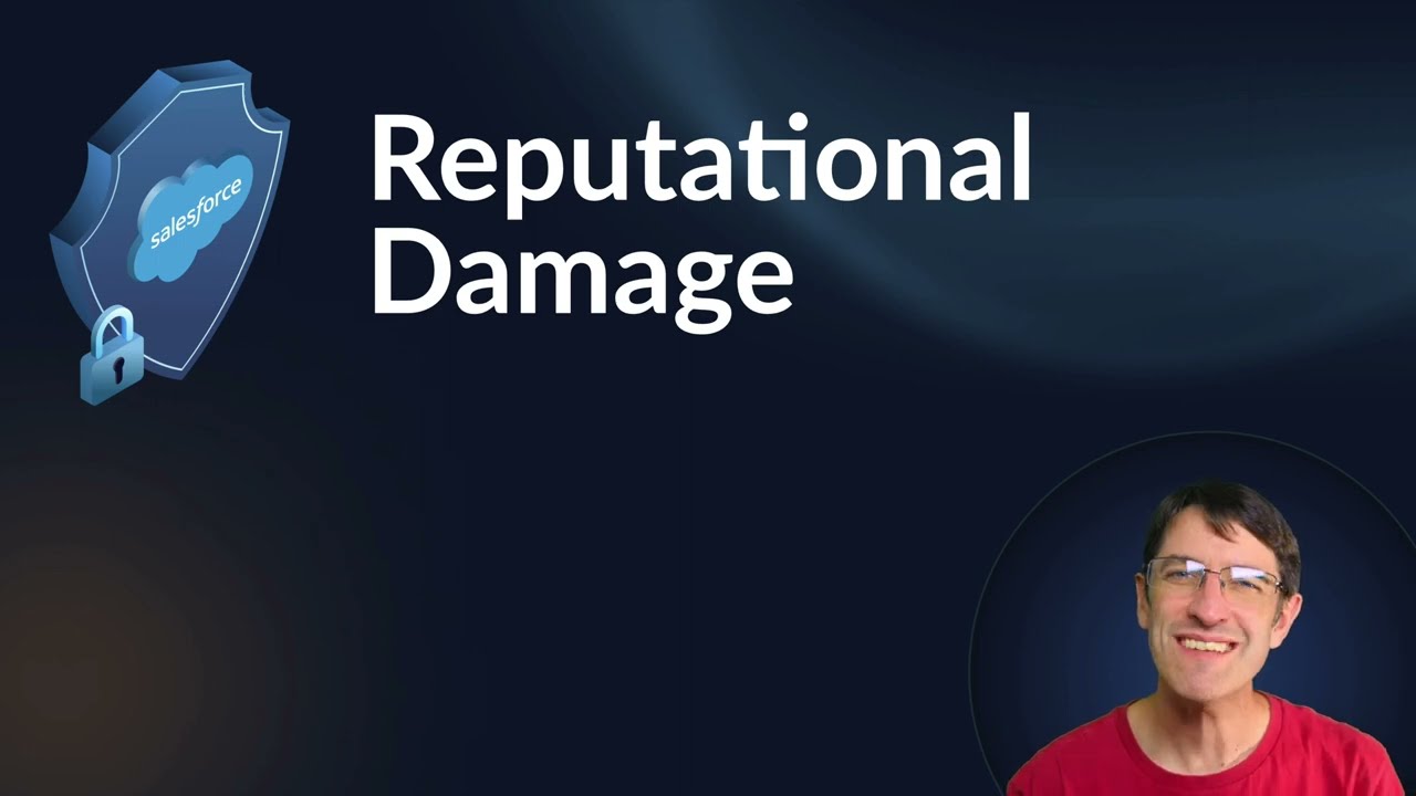 M3.5: Reputational Damage