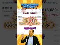 #株式 #株式投資 #日本株