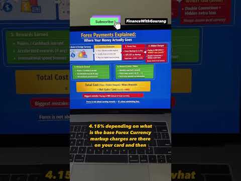Understanding Currency Conversion at Gangbob