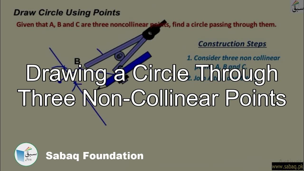 Drawing a Circle Through Three NonCollinear Points, Math Lecture