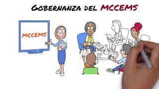 Common Curriculum Framework For Upper Secondary Education Mccems