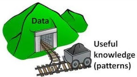 Data Mining