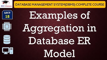 L18: Examples of Aggregation in Database ER Model | Database Management Systems in Hindi