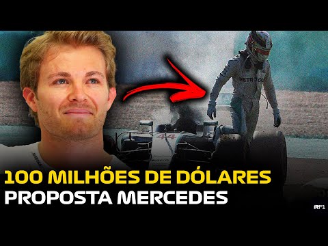 Vídeo: Com Formular Una Proposta