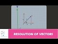 Resolving Vectors Into Components Using Trigonometry
