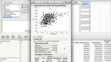 standardized residuals