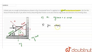 A block rest on a rough inclined plane as shown in fig. A horizontal force F is applied to it (a)