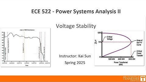 Lec 26: Voltage Stability - P-V Curve, Saddle-node bifurcation | Power System Stability and Control