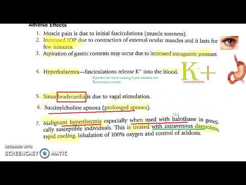 Pharmacology 346 c SuccinylCholine Uses Adverse Effects Depolarizing NeuroMuscular Blocker