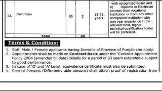 Gujranwala Medical College Teaching Hospital Jobs 2024 Gujranwala Medical College Teaching Hospital Jobs 2024