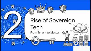 Episode 10: The Death of Cloud-First: Why CTOs are Pivoting to Sovereign Tech in 2026