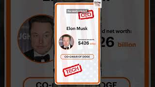 The American Oligarchy: Elon Musk