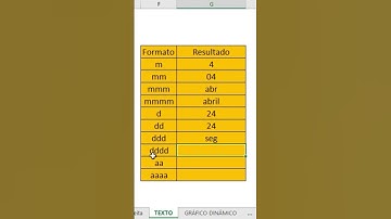 FUNÇÃO TEXTO (DIA DA SEMANA) - PARTE 04 | EXCEL COM HENRI OLIVIER