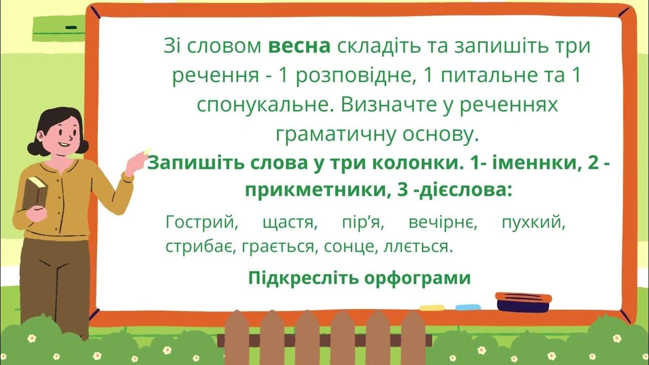 Українська мова 2 клас. Частини мови. Списування. Письмо з пам'яті ...