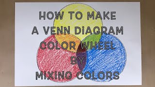 How to Mix Colors to Make a Venn Diagram Color Wheel for Kids