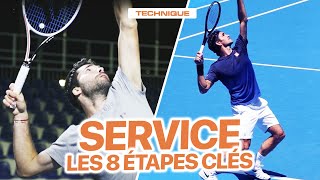 Les 8 ÉTAPES CLÉS pour réussir ton SERVICE 🎾