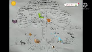 Setting Product Strategy