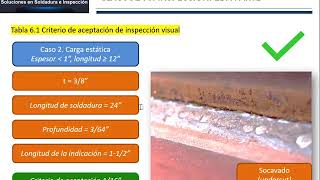 Evaluación de socavados (undercut) conforme con los requerimientos del código AWS D1.1