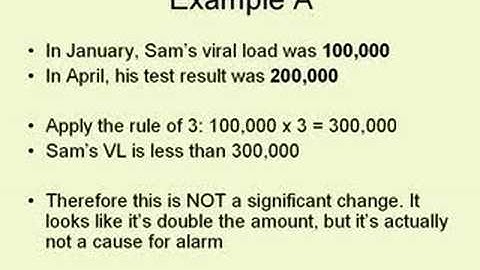 CD4 and Viral Load Tests: Part 5