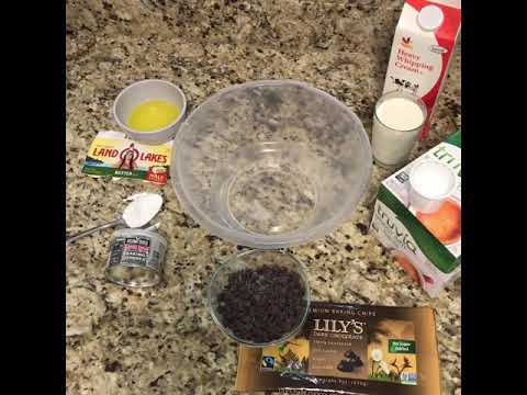 Keto diet chocolate chip cookies recipe