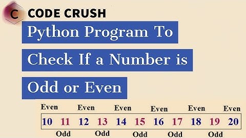 Python Program To Check If a Number is Odd or Even | Python Code Examples