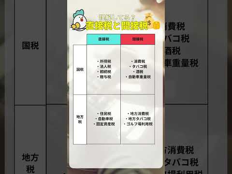\u7406解してる？直接税と間接税/  #お金の知識 #日刊harbird