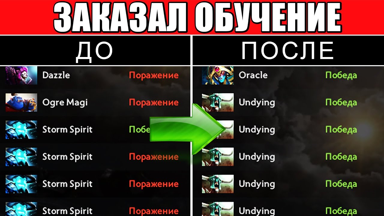 обучение dota 2 как фото 88