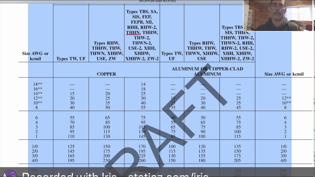Conductor Raceway Chart More Than Three Conductors In a Raceway Or Cable - YouTube