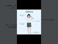 【偏見コーデあるある】〜県民編〜#shorts 完全版