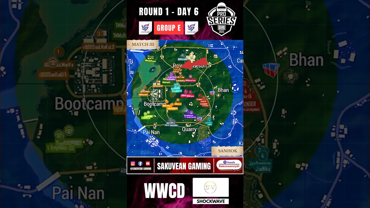 SHOCKWAVE EECD ROTATIONS | BMPS 2025 | GROUP E - DAY 6 | MATCH 33 - SANHOK | ROUND 1