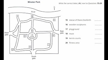 IELTS Listening Map with Answers and Script - Minster Park