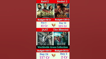 Raid 2 vs kesari 2 vs the bhootnii vs jaat box office collection #trending #movie #shorts