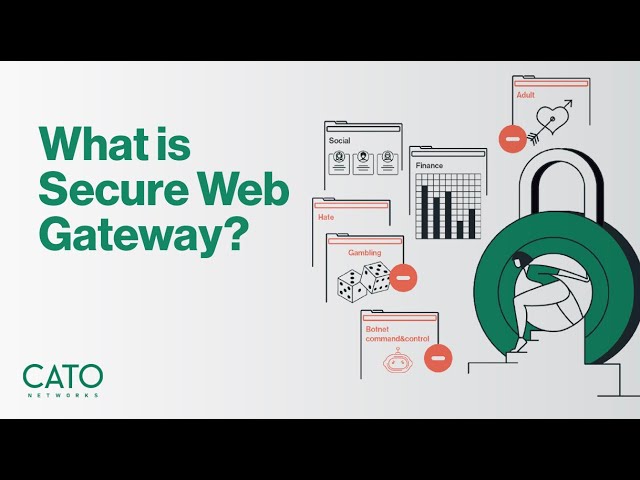 Best Secure Web Gateways for 2023