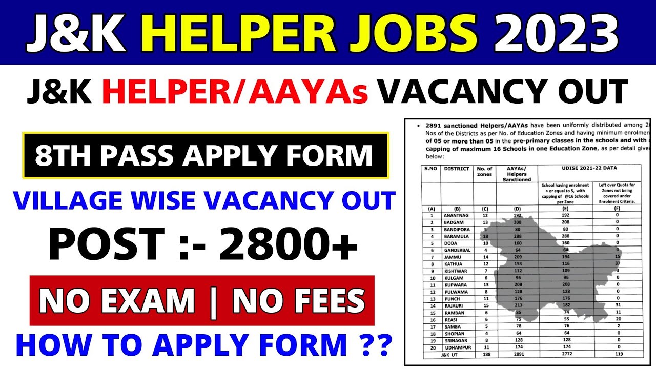 J&K Helper Jobs 2023 : JK 8th Pass 2800+ Helper & AAYA Post || JK ...