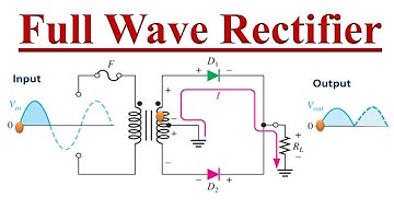 Full wave Rectifier (Center-tapped) Explained
