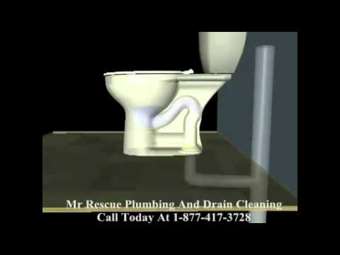 Mr Rescue Plumbing - How Toilet Works