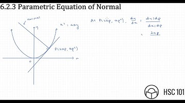 6.2.3 Parametric Equation of Normal