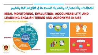 المراقبة والتقييم والمساءلة والتعلم: المصطلحات MEAL terms in use 2021