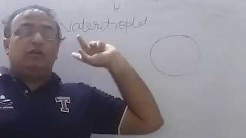 Lecture8-Fluid Mechanics-Excess Pressure in Soap bubble and water drop