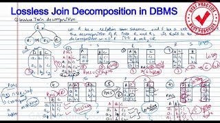 LOSSLESS JOIN DECOMPOSITION | lossless join decomposition in DBMS | database management system