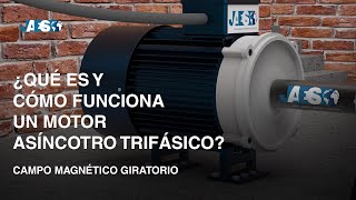 ¿Qué es y cómo funciona un motor asíncotro trifásico? Campo magnético giratorio. Animación 3D