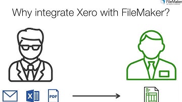 FileMaker and Xero Integration