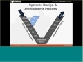 Incose Systems Engineering V Model