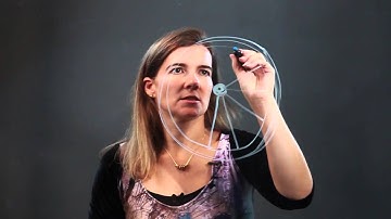 How to Draw Spokes on a Wheel