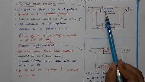 Types of Feedback Circuits| Electronics| Lecture-20 | 6th Semester