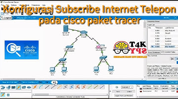 TEKNOLOGI LAYANAN JARINGAN II 3.15 Menerapkan konfigurasi pada subscribe internet telepon