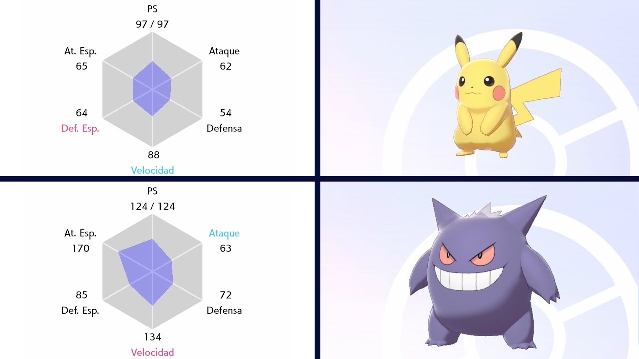 Tabla de Tipos en Pokémon Espada y Escudo - Meristation