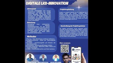 SAS GANJIL 2526 SMK CIBITUNG 1 - PROJECT - DEUTSCHE PRÄSENTATION - XI PPLG 2